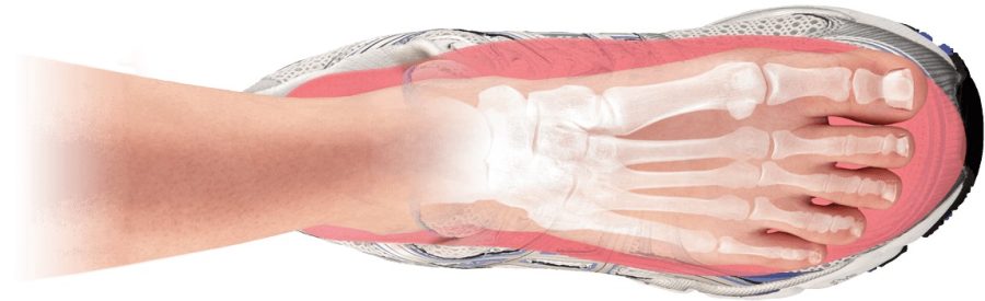 足って重要？なぜインソールが必要か！！